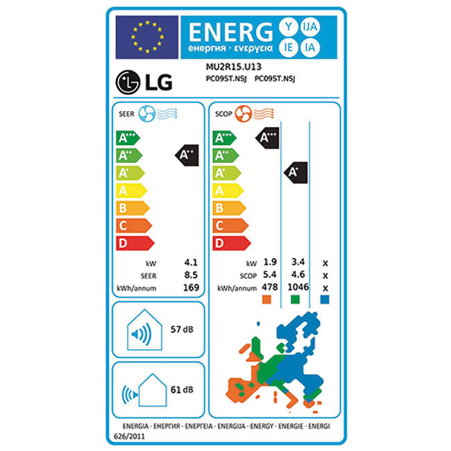 LG Multi split airco MU2R15-0909 R32 2x2,5 kW set - Energielabel
