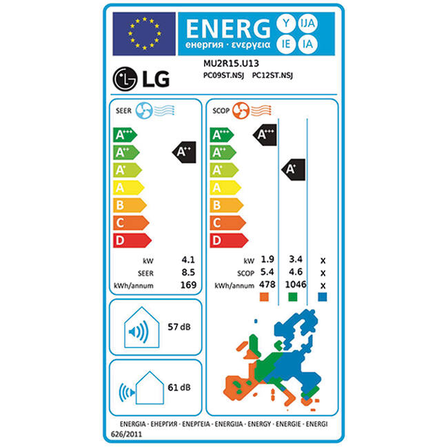 LG DUO Complete Multisplit airco MU2R15-0912 R32 1x2,5 kW + 1x3,5 kW - Energielabel