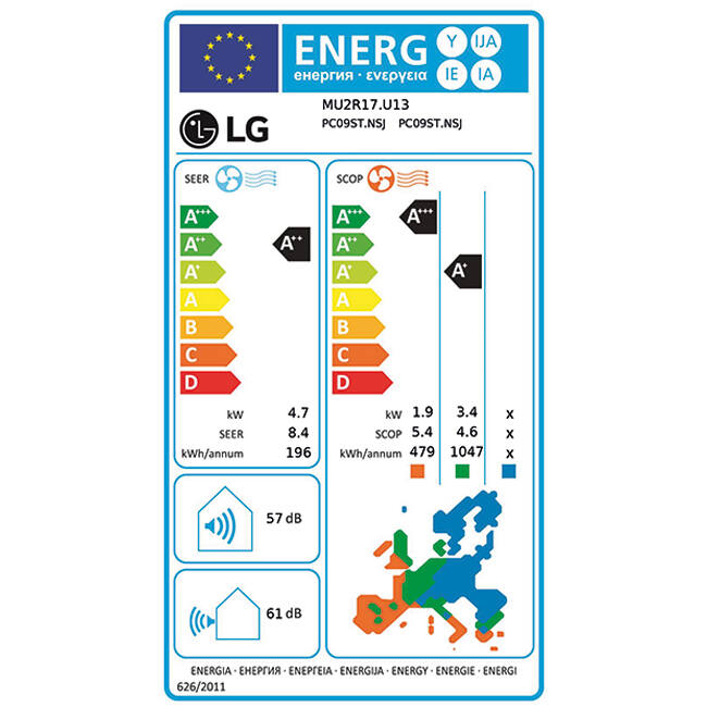 LG Multi split airco MU2R17-0909 R32 2x2,5 kW set - Energielabel