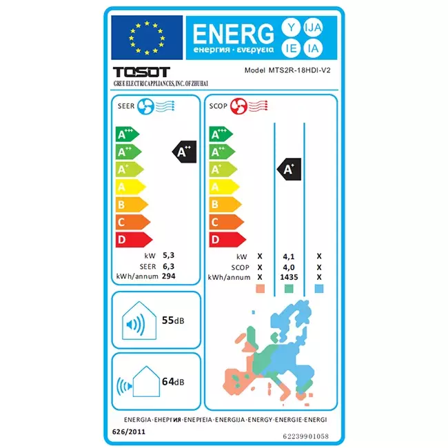 Tosot PULAR Multi split airco Inverter 0909P R32 2x2,5 kW set - Energielabel