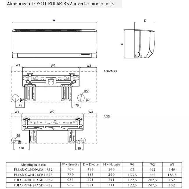 Tosot PULAR Triple split airco Inverter 090909P R32 3x2,5 kW set - Afmetingen