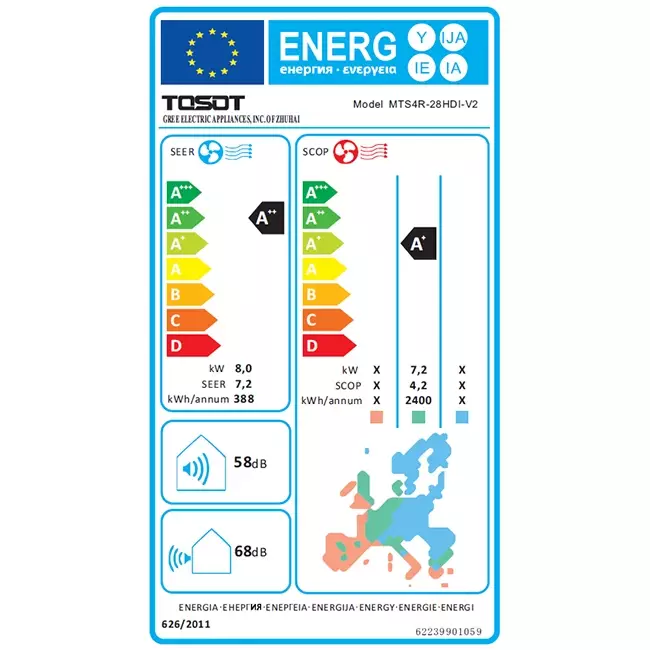 Tosot PULAR Triple split airco Inverter 090909P R32 3x2,5 kW set - Energielabel