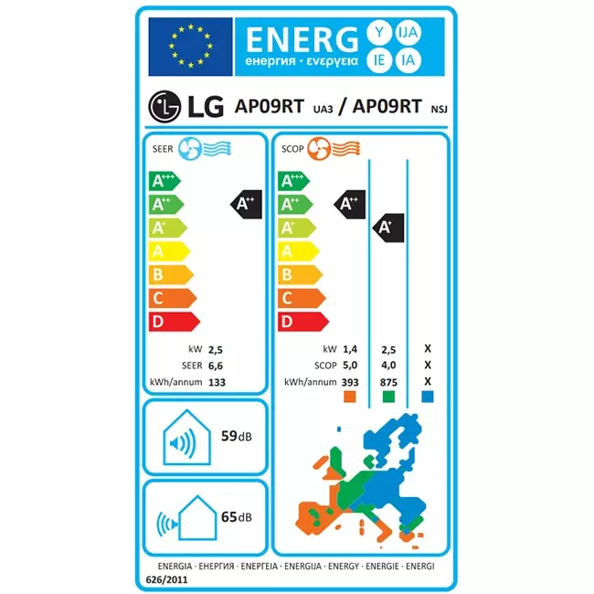 LG Air Purifying Inverter airco R32 2,5 kW set - Energielabel