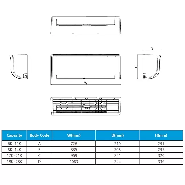 MaxiCool INFINI 7 kW R32 Inverter airco 24HDI met WIFI set - Afmetingen