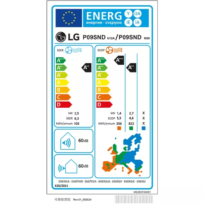 LG DUALCOOL AI AIR Special Smart Inverter airco 2,5 kW Set - Energielabel