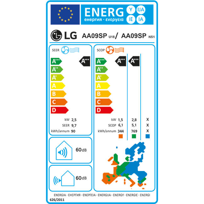 LG ARTCOOL AI AIR Mirror airco R32 2,5 kW Dual Inverter Set - Energielabel